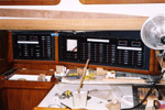 Systems